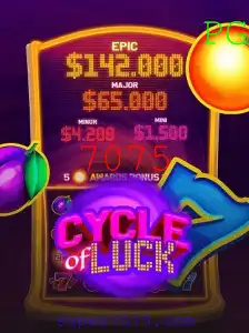 CycleofLuck: Descubra as Regras e a Dinâmica do Jogo de Azar e Estratégia